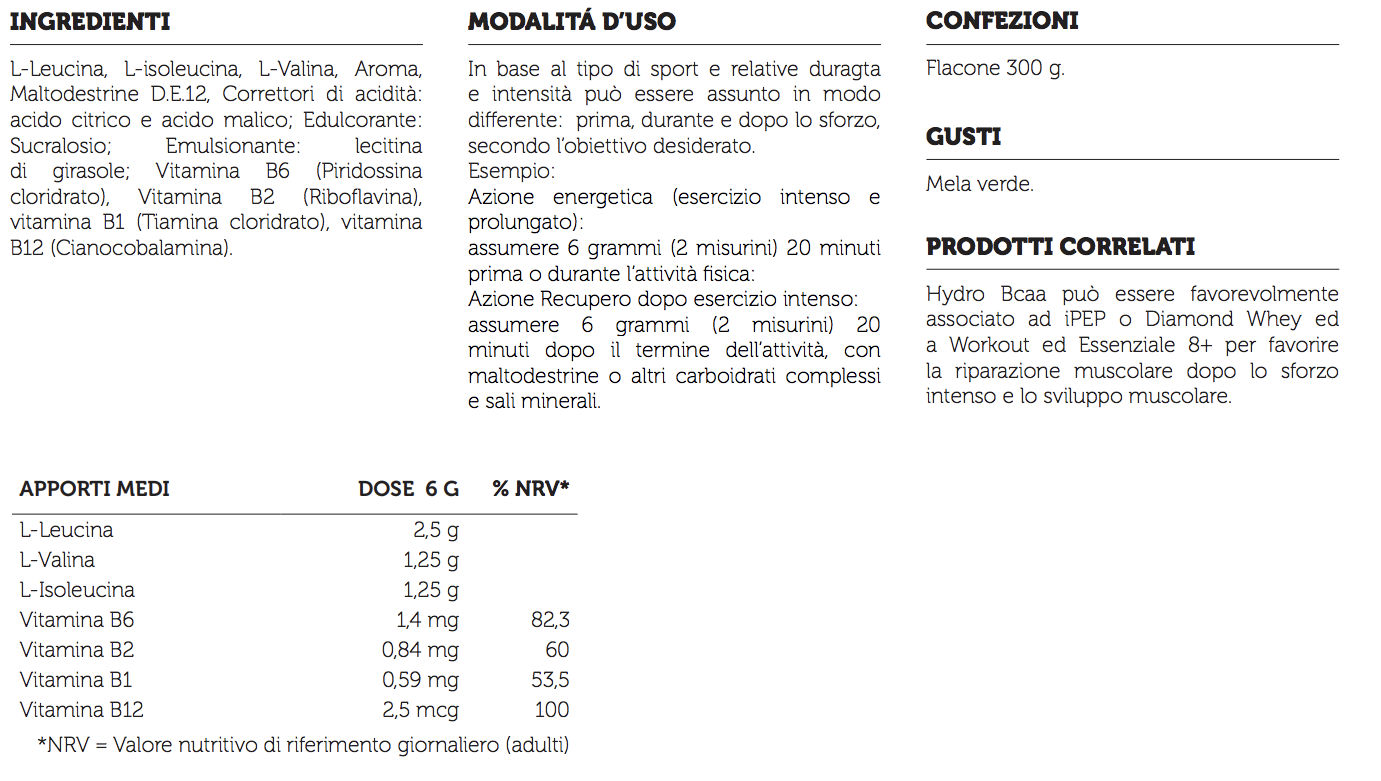 Informazioni nutrizionali hydro bcaa syform