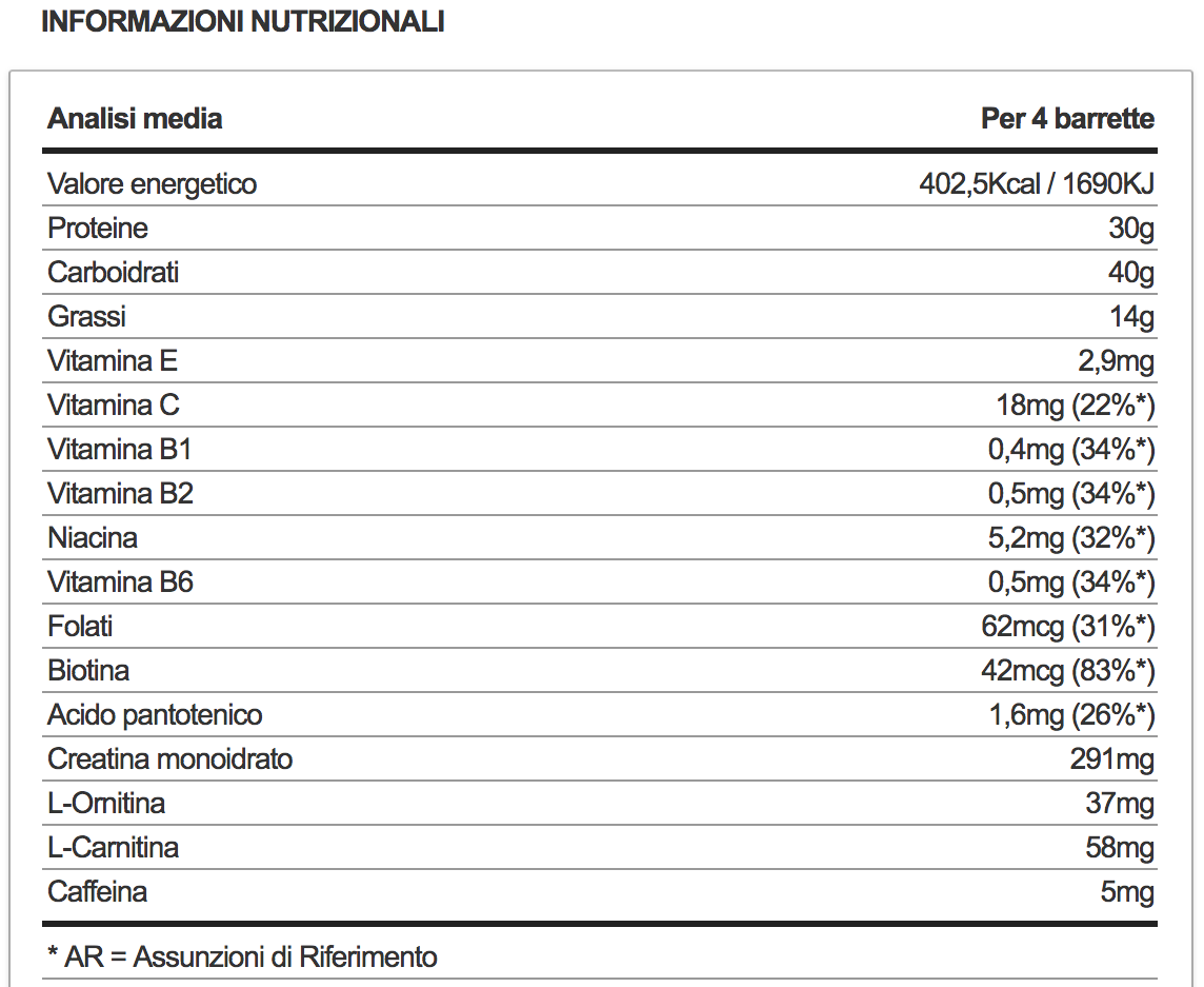 informaizoni nutrizionali promeal zone 26 gr volchem