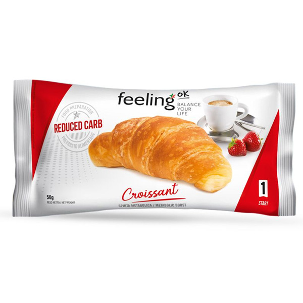 croissant linea start 1 Feeling ok CiaoCarb Protobio1
